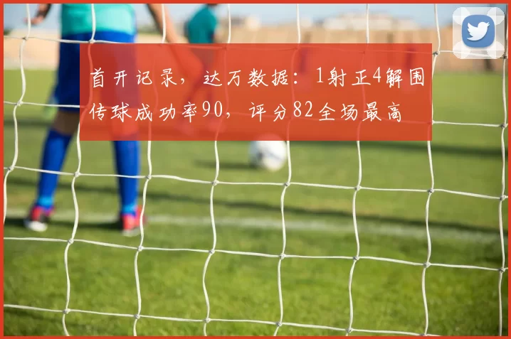 首开记录，达万数据：1射正4解围传球成功率90，评分82全场最高